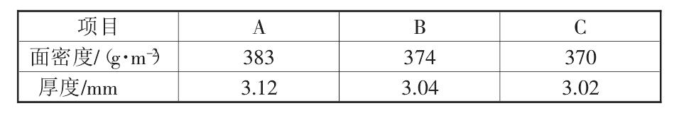 复合91视频直播APP布的性能标准都有哪些？如何测定它们的标准数据？