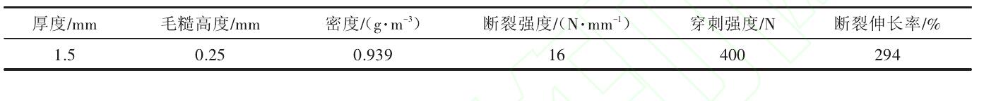 HDPE单糙面91视频直播APP膜的性能参数实验结论