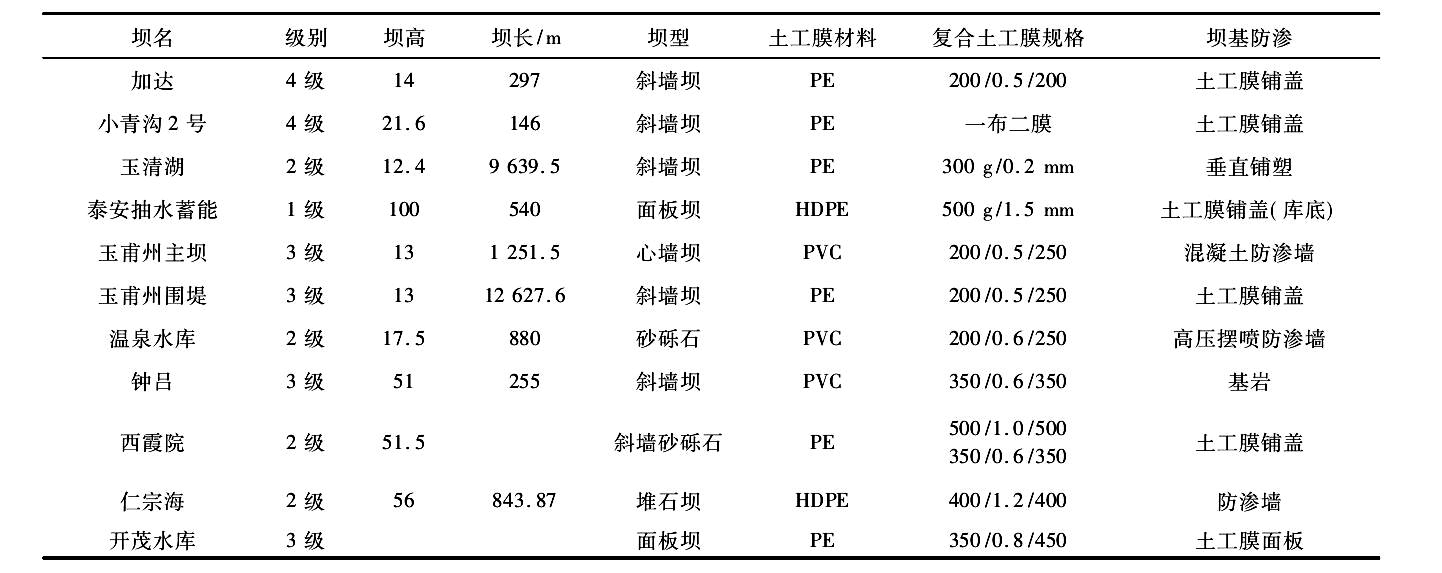 我国部分已建91视频直播APP膜防渗体坝基本特性